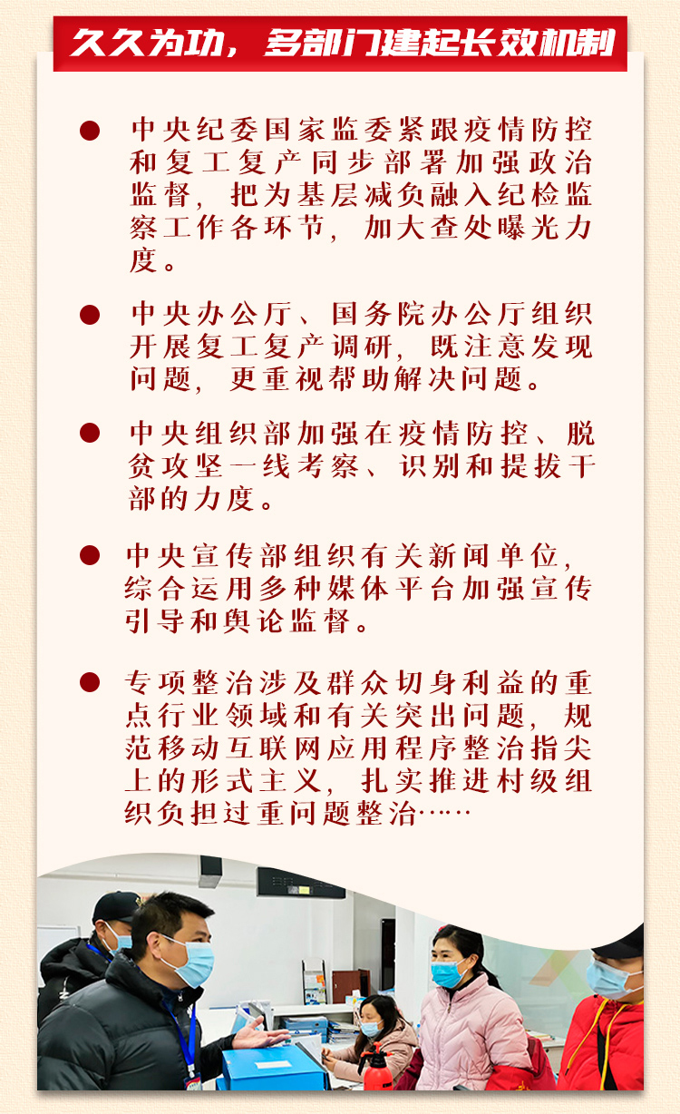 þÞ鹦ಿT(mn)L(zhng)ЧC(j)